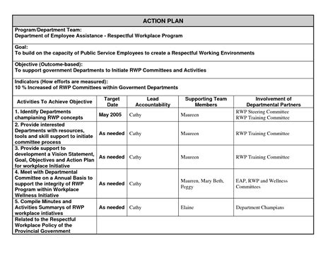 Action Plan Template Example