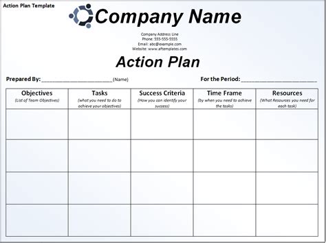 Action Plan Template Examples