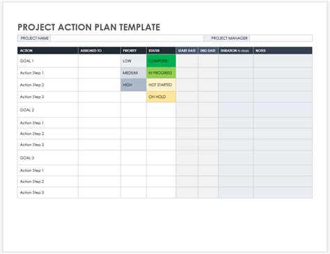 Action Plan Template in Google Docs