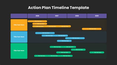 Action Plan and Timeline