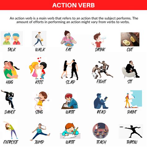 Action Verbs