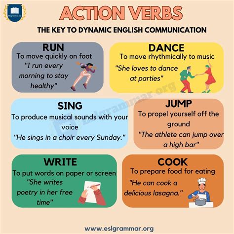 Action Verbs and Dynamic Language