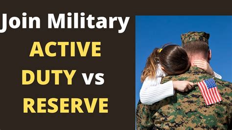 Active Duty vs Reserve Military Life