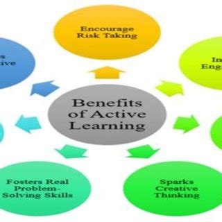 Benefits of Active Learning