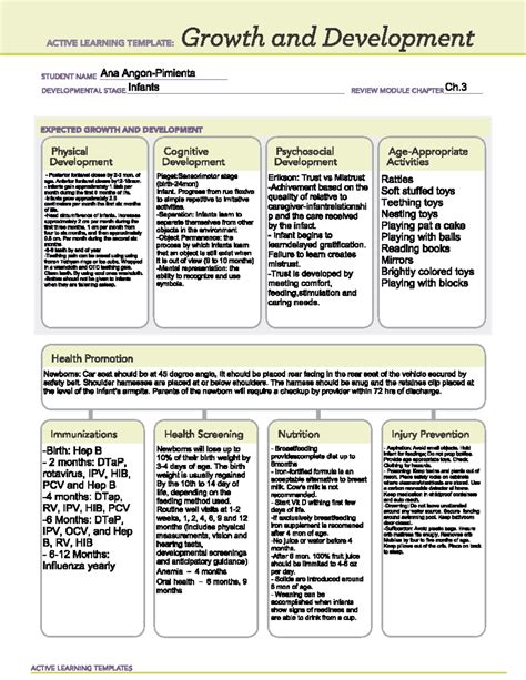 Active Learning Template Example