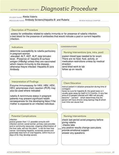 Benefits of Active Learning Template Diagnostic Procedure