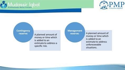 Active Reserve and Uncertainty