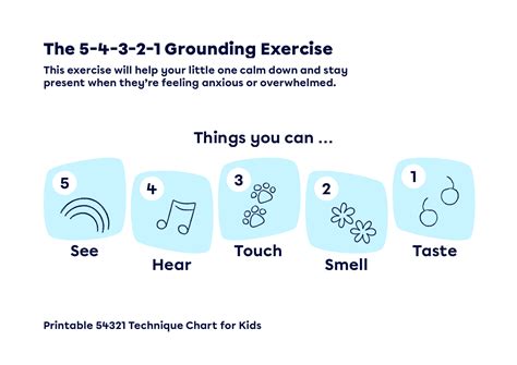 Activity Relationships