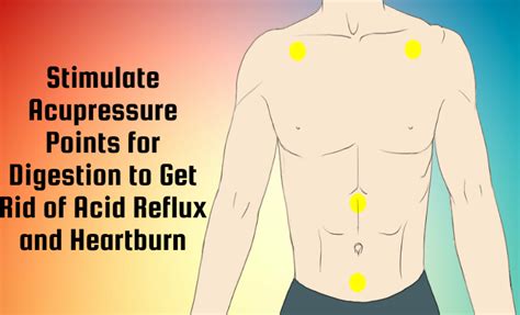 Acupressure for GERD