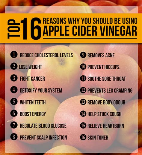 Benefits of Using ACV