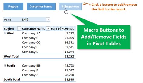 Add Fields Pivot Table VBA