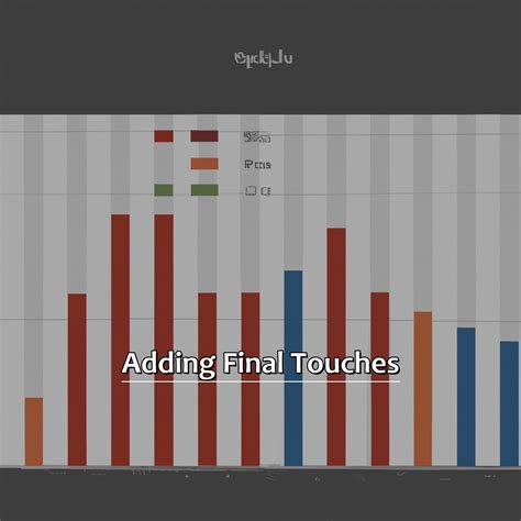 Adding the Final Touches to Your Excel Graph on Mac