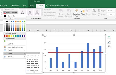 Add Horizontal Line to Excel Chart Image 6