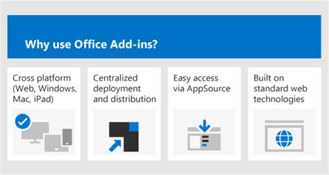 Add-ins and COM Components