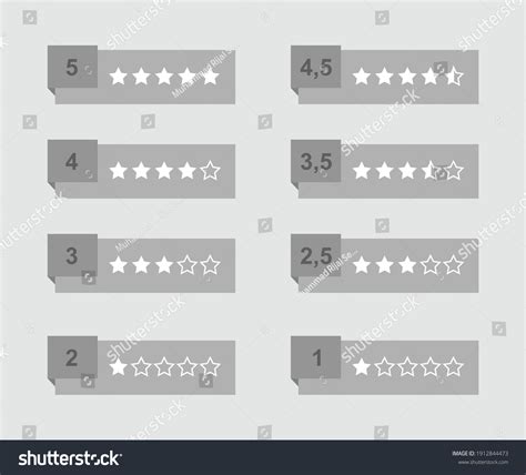 Add-ins for Star Rating