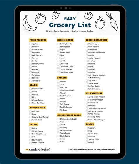 Add Items to Grocery List