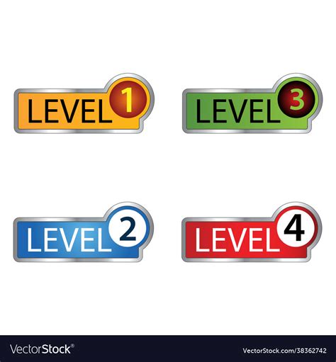 Add Level Button