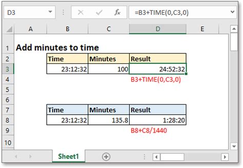 Add minutes in Excel formula