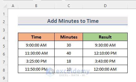 Add minutes in Excel tutorial