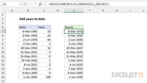 Adding one year to a date using simple arithmetic