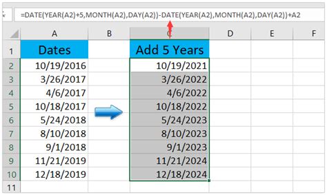 Common errors to avoid when adding one year to a date