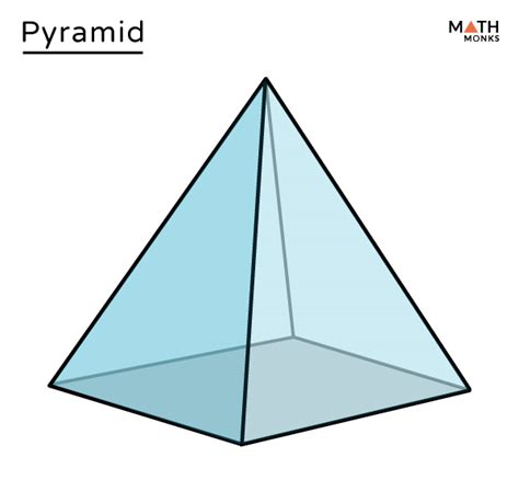 Add a Pyramid Shape