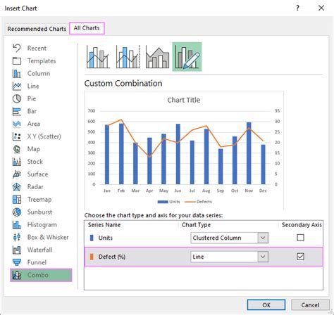 Add second axis in Excel on Mac