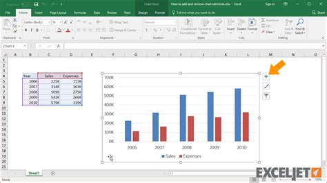 Adding or Removing Charts and Graphs