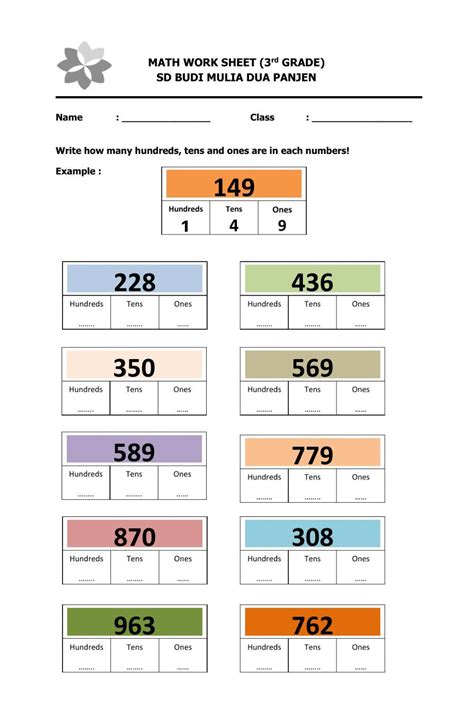 Adding Tens, Hundreds, and Ones Worksheet