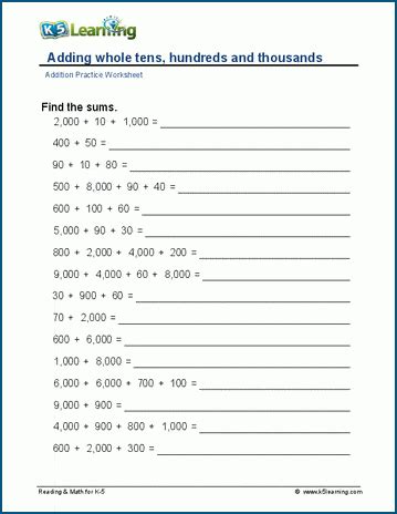 Adding Tens, Hundreds, and Ones Practice Worksheet