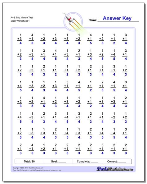 Addition Facts Timed Test Worksheets