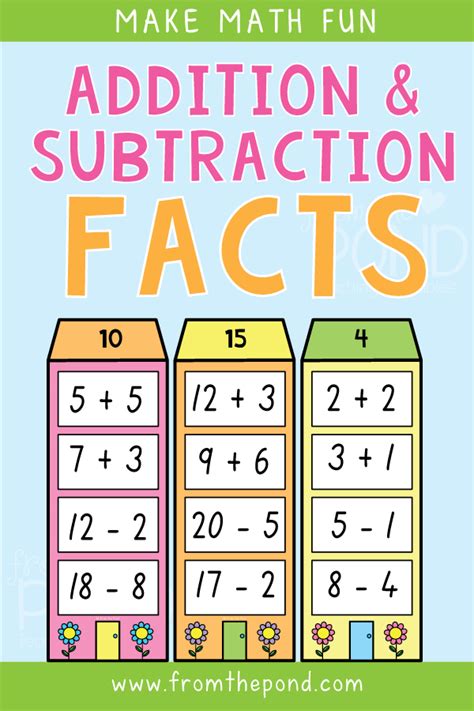 Addition Subtraction Facts