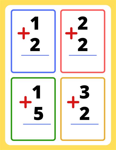 Addition Tables Flashcards