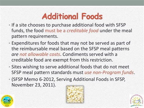 Additional food resources infographic