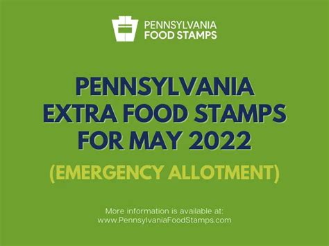 Additional Food Stamp Resources