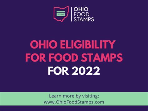 Additional Food Stamp Resources