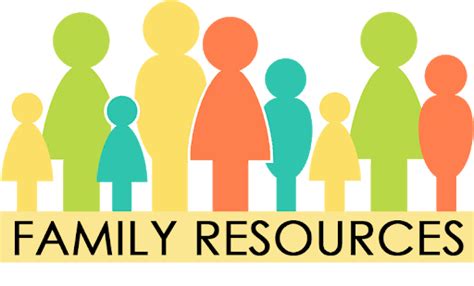 Additional Resources for Families in Need