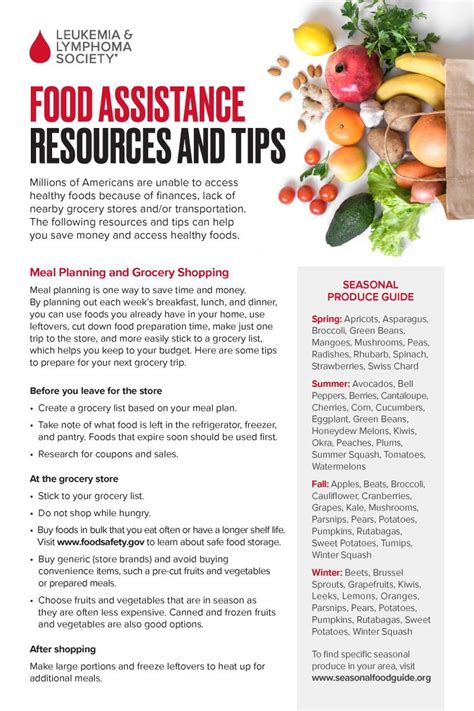 Additional Resources for Food Assistance