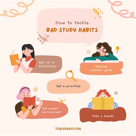 Additional Study Tips