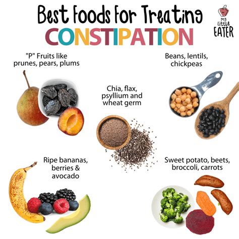 Additional Tips for Relieving Constipation