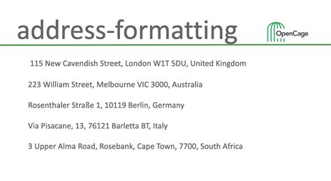 Address Format 1