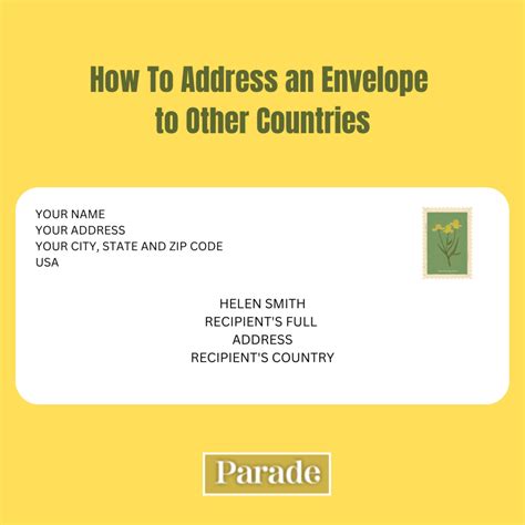 Basic Address Format