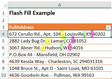 Address Separation Formulas