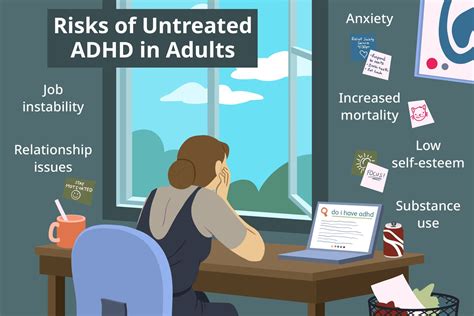 ADHD symptoms in adults and treatment options