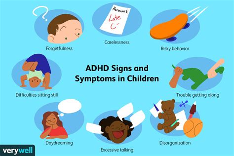 ADHD diagnosis and treatment options