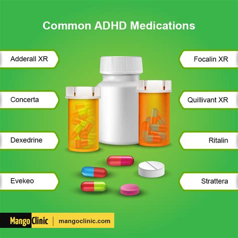 Description of ADHD medication