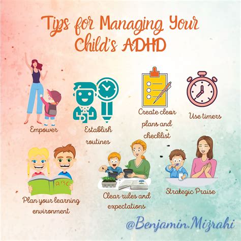 Description of ADHD parenting strategies