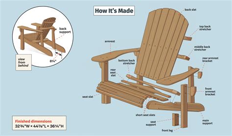 Adirondack Chair Template 3