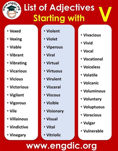 Adjectives starting with V