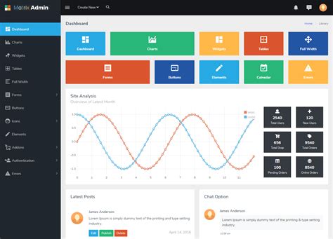 Admin LTE Template